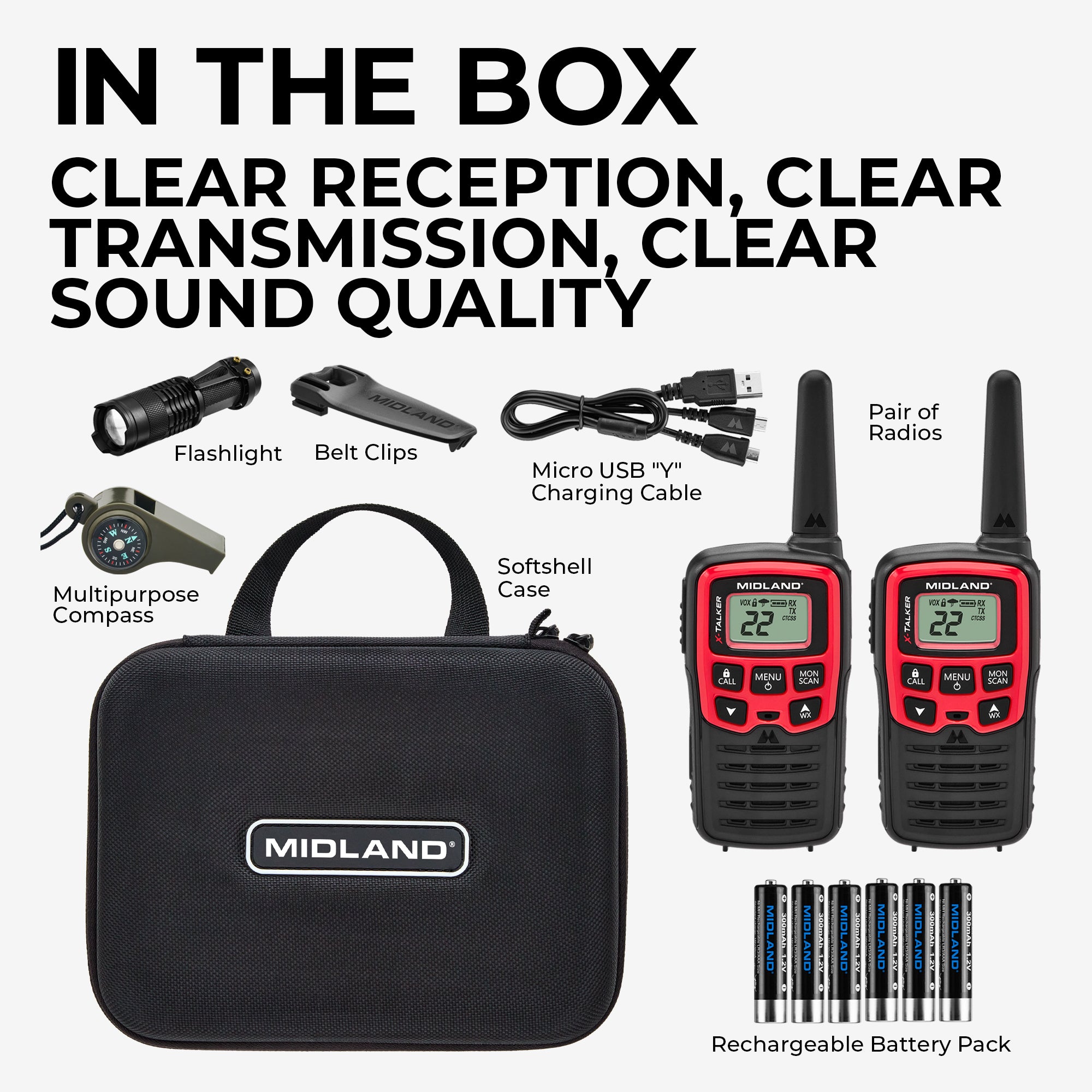 Portable Emergency Radio Two‑Way Radio Bundle - EX37VP - Image 4