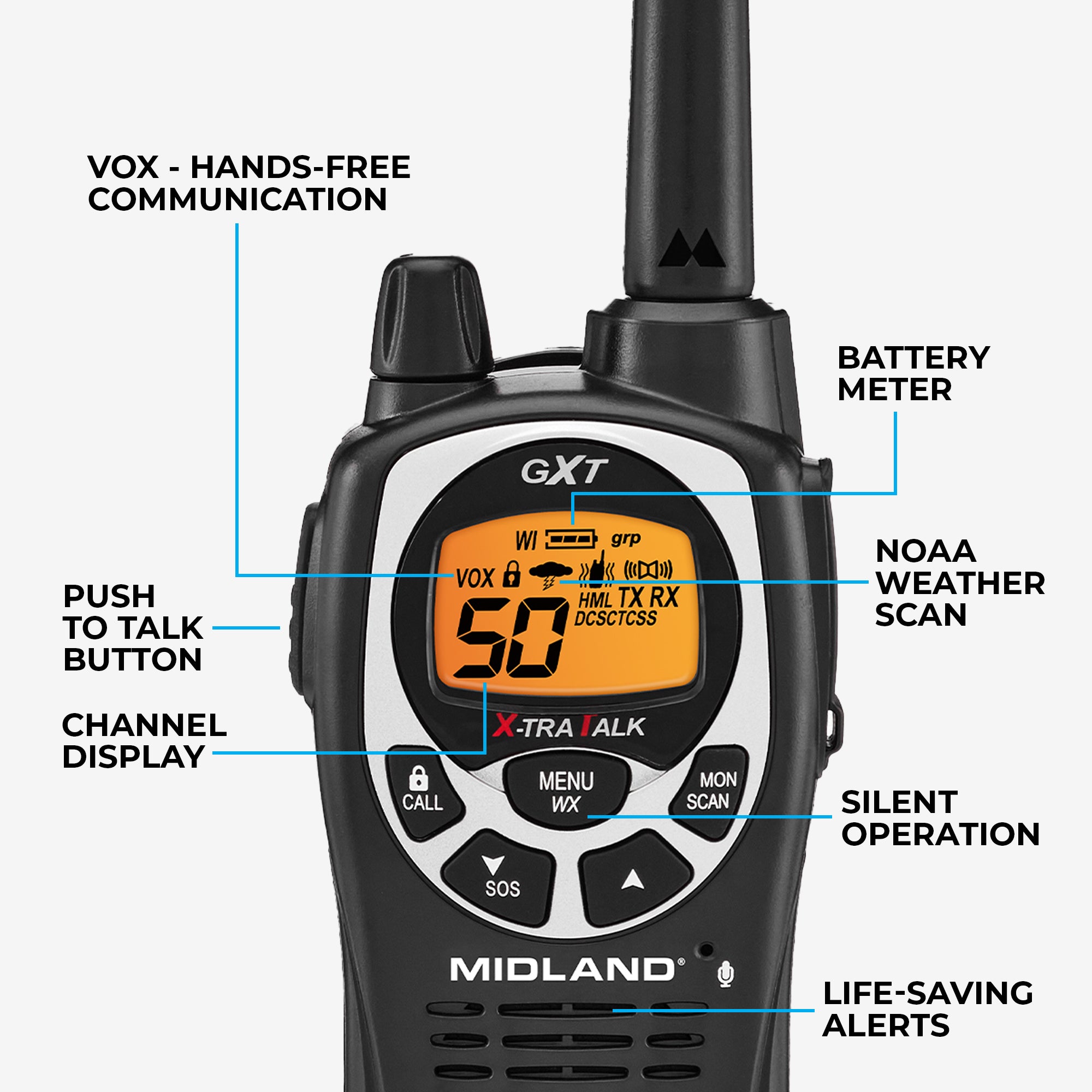 GXT1000 GMRS Walkie Talkie 3-Pack - GXT1000X3VP4 - Image 2