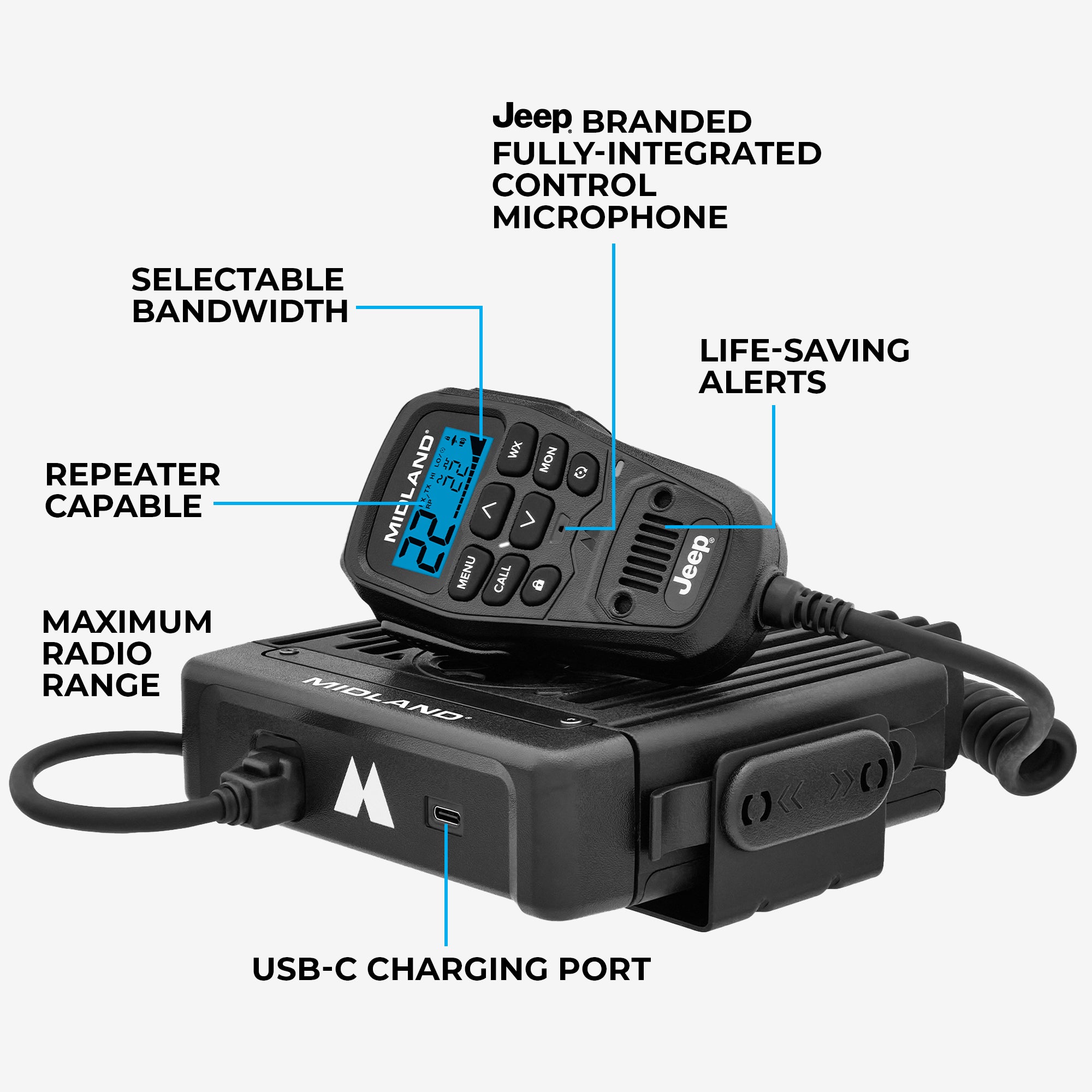 MXT575J 50W MicroMobile GMRS Two-Way Radio | Jeep - Image 3