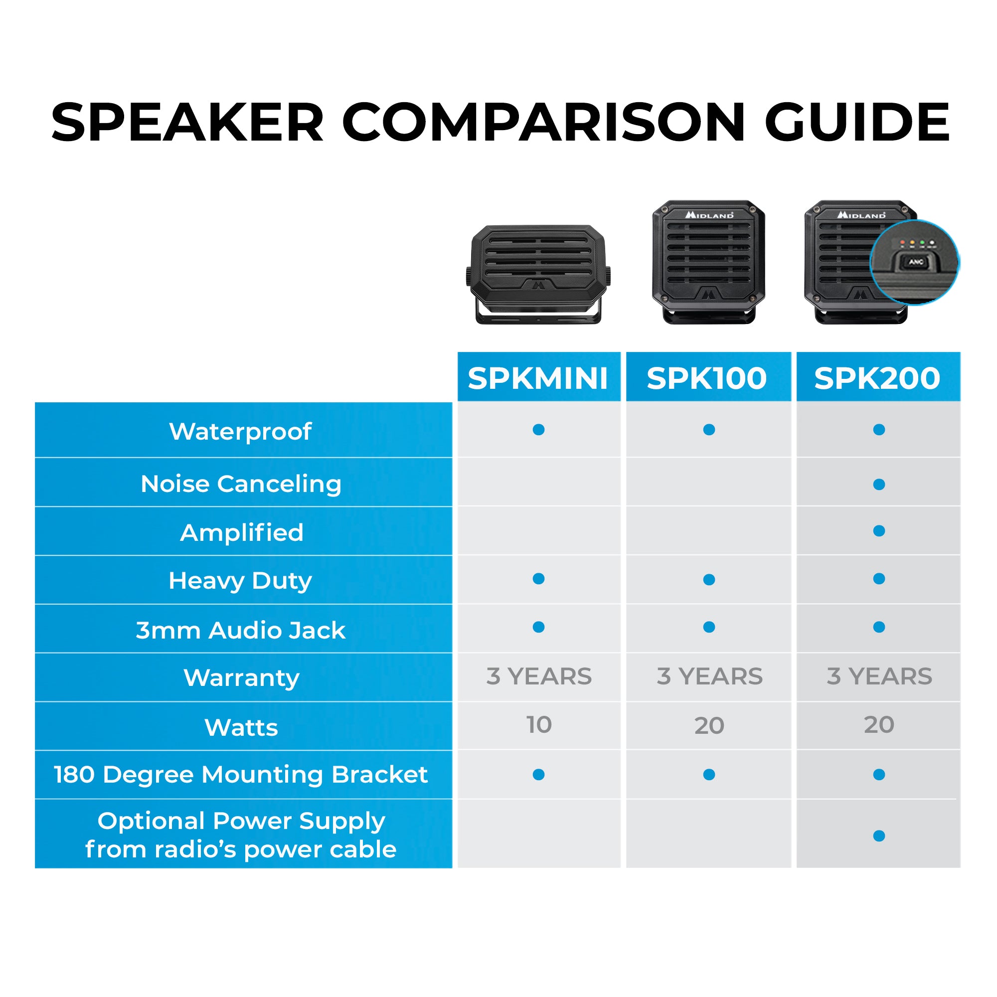 SPKMINI Universal Mini External Speaker - Image 12